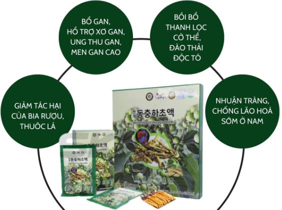 Nước bổ gan đông trùng hạ thảo Jeong Won giúp tăng cường chức năng gan