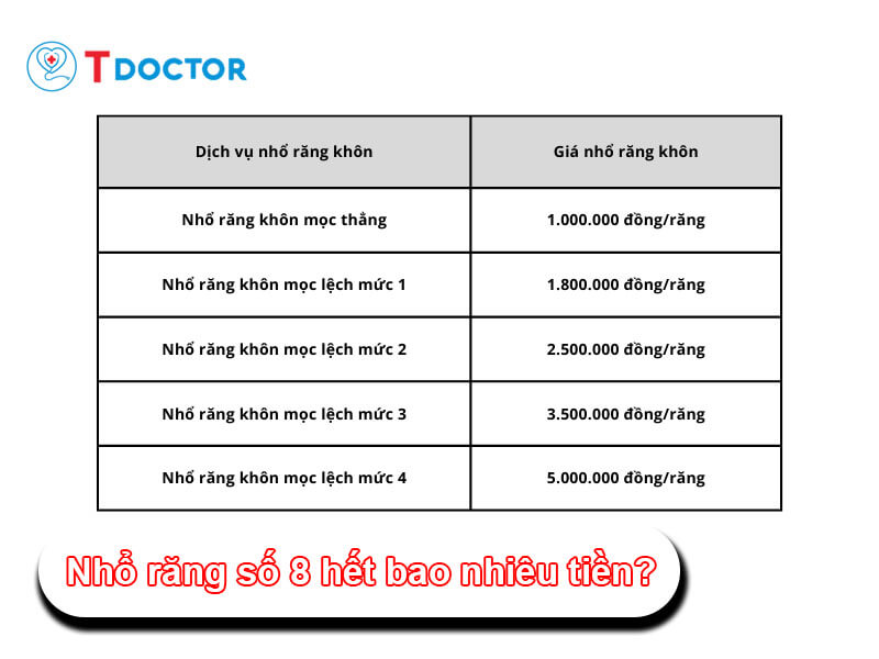 nho-rang-so-8-gia-bao-nhieu1