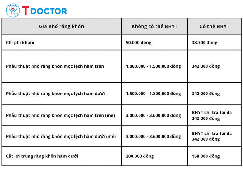 nho-rang-so-8-gia-bao-nhieu7